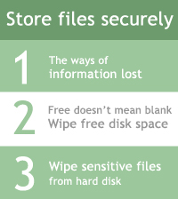 Store files securely. The ways of information lost; free doesn't mean blank - wipe free disk space; Wipe sensitive files from hard disk!